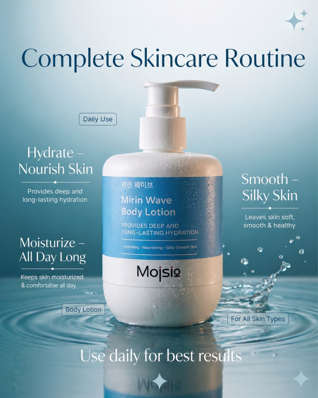 Mirin Wave Body Lotion - Deep & Long-Lasting Hydration for Silky Smooth Skin | 300ml