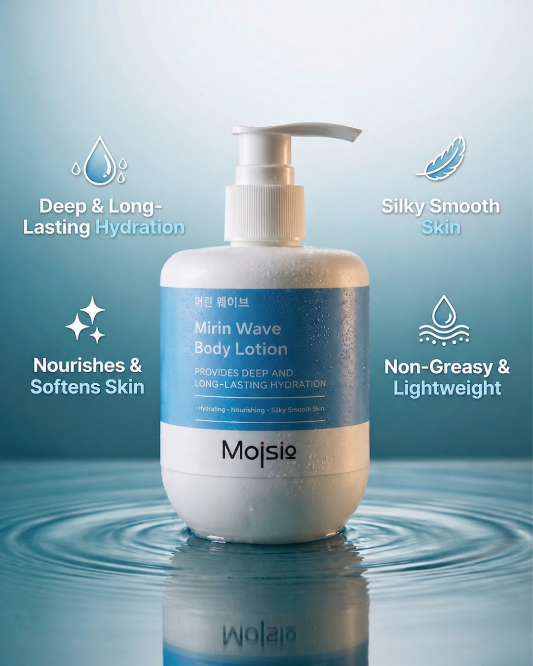 Mirin Wave Body Lotion - Deep & Long-Lasting Hydration for Silky Smooth Skin | 300ml