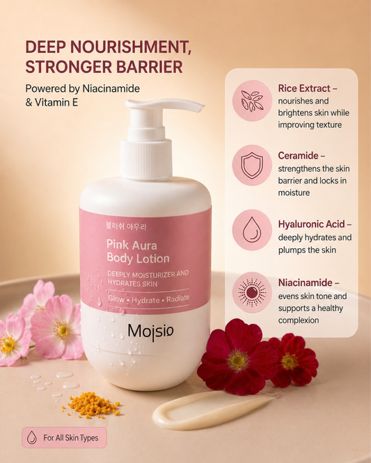 Pink Aura Body Lotion - Deep Moisturizer for Glowing, Radiant, Hydrated Skin | 300ml
