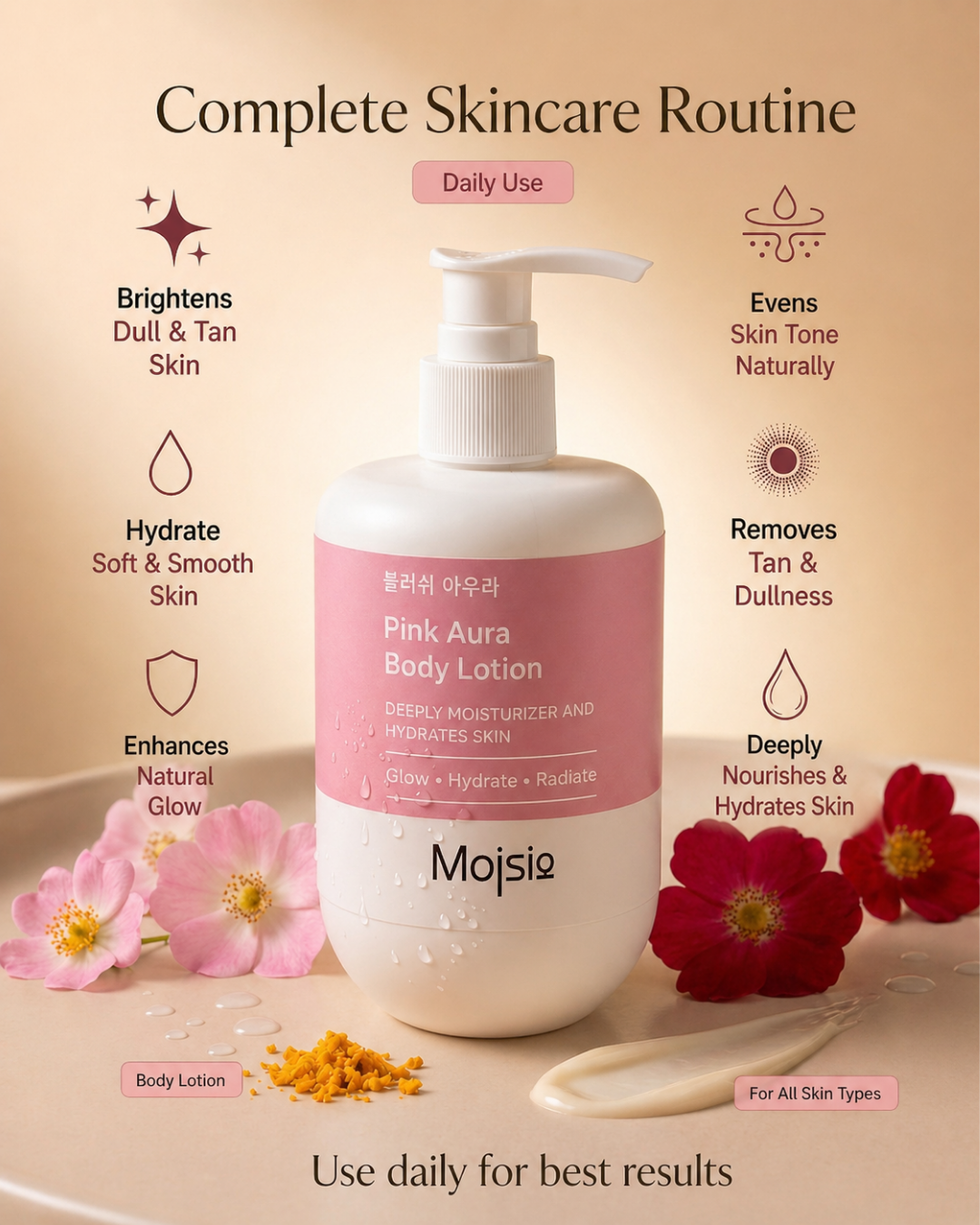 Pink Aura Body Lotion - Deep Moisturizer for Glowing, Radiant, Hydrated Skin | 300ml
