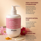 Pink Aura Body Lotion - Deep Moisturizer for Glowing, Radiant, Hydrated Skin | 300ml
