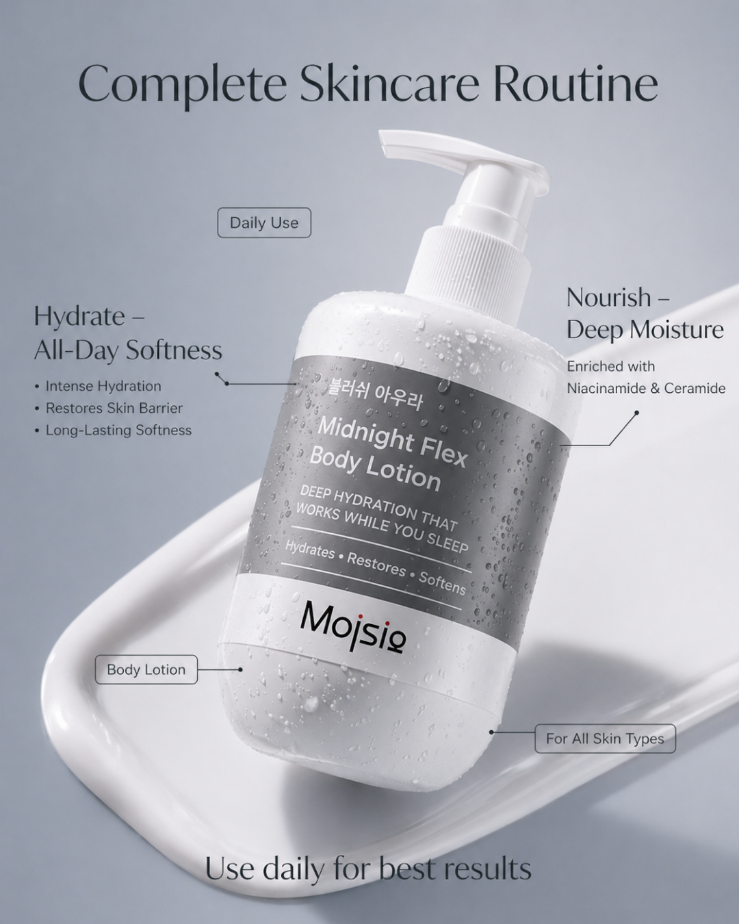 Midnight Flex Body Lotion - Deep Hydration That Works While You Sleep | 300ml