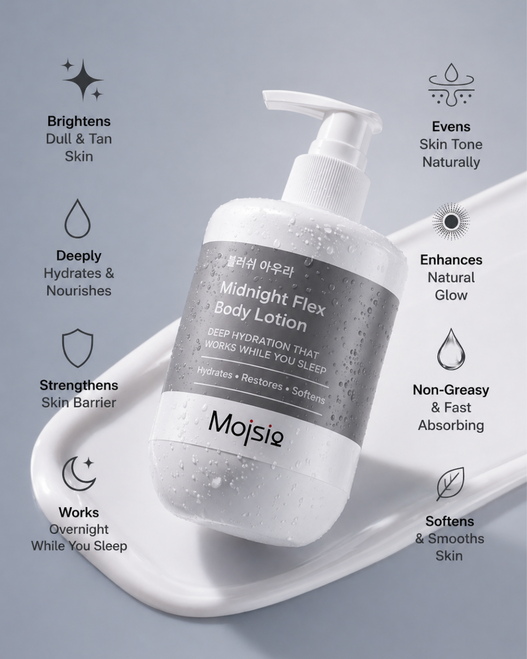 Midnight Flex Body Lotion - Deep Hydration That Works While You Sleep | 300ml