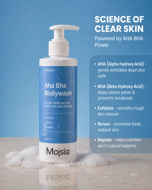 AHA BHA Bodywash - Exfoliating Body Wash for Smooth, Glowing Skin | 250ml