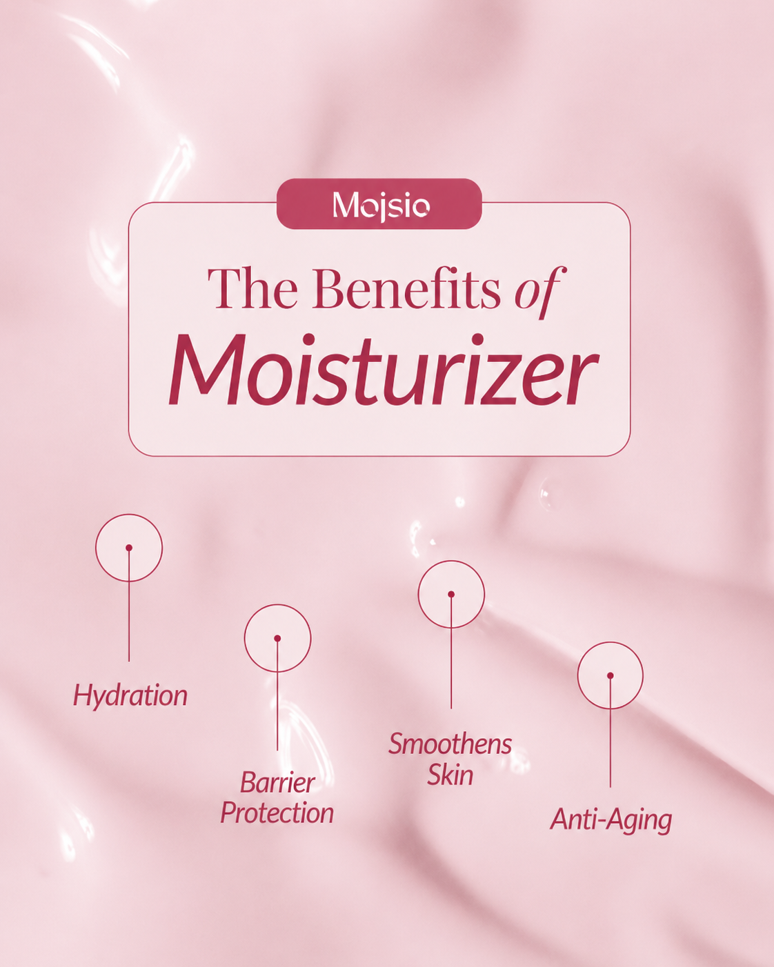 D-tan & 8% Glutathione Moisturizer - Brightening Face Cream for Tan Removal & Even Skin Tone
