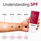 D-tan 8% Glutathione Sunscreen SPF 50+ PA++++ - Brightening Sun Protection & Tan Prevention | 60ml