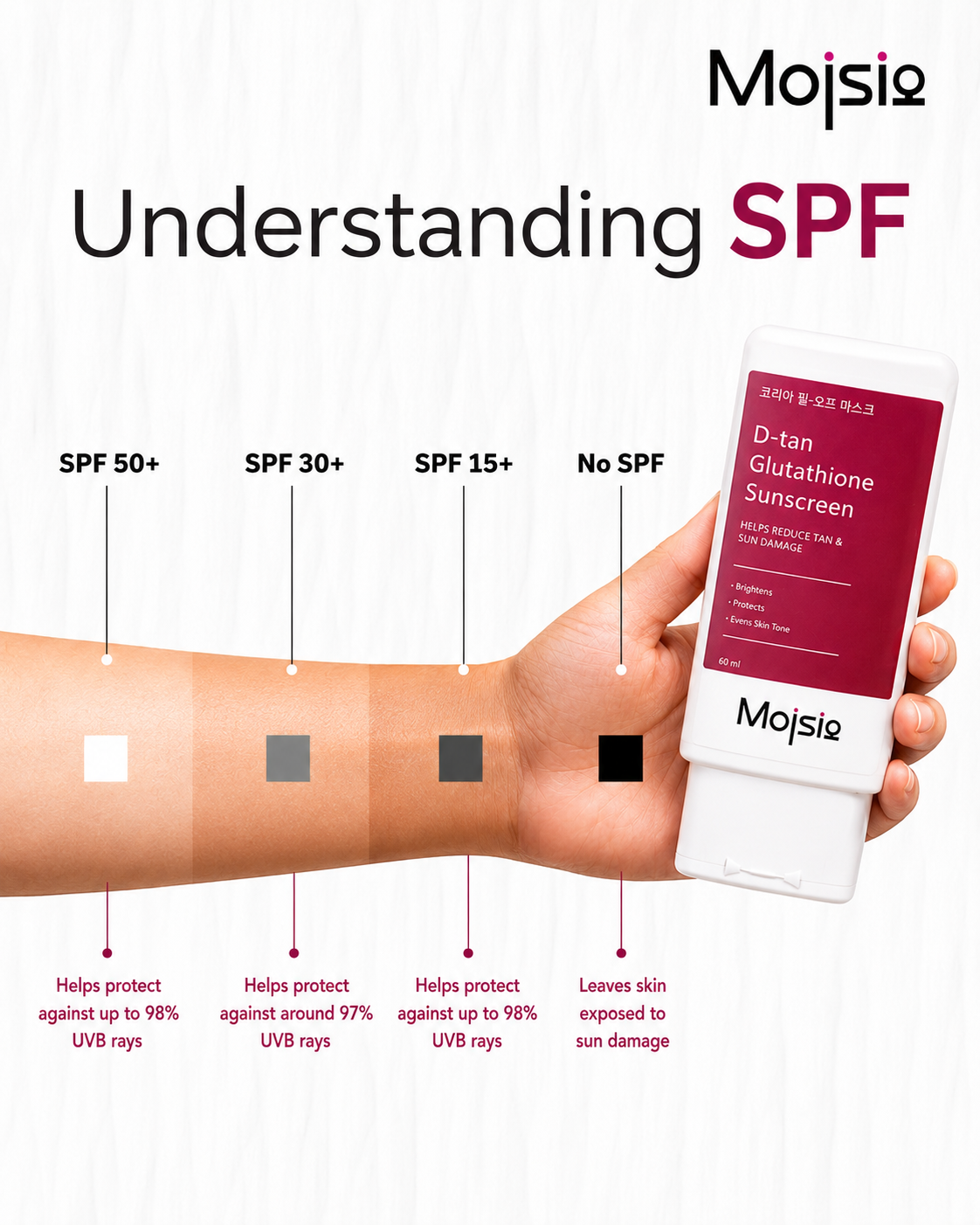 D-tan 8% Glutathione Sunscreen SPF 50+ PA++++ - Brightening Sun Protection & Tan Prevention | 60ml