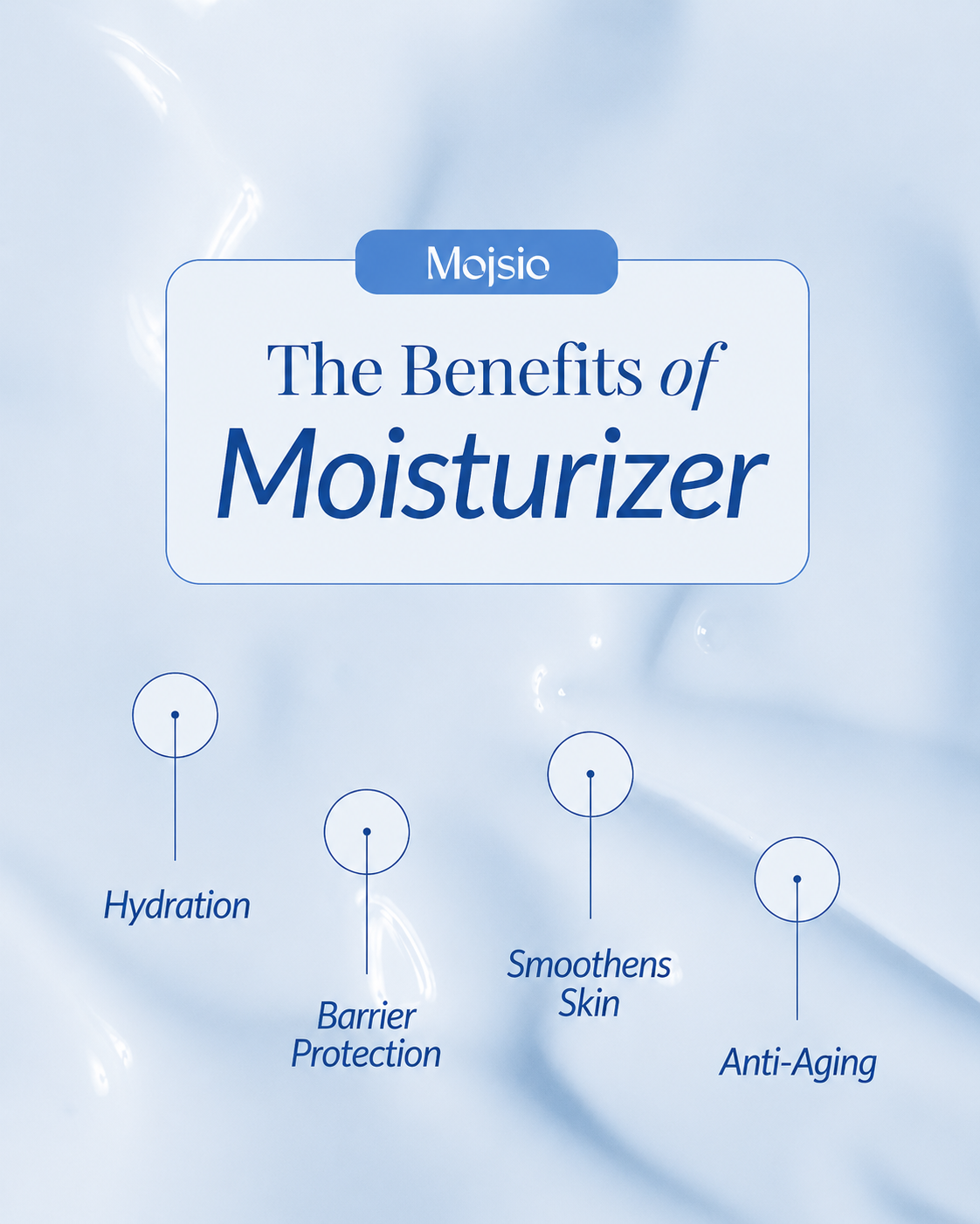 10% Rice & Ceramide Moisturizer - Deep Nourishment, Barrier Repair & Radiant Glow | 50g